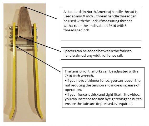 V3 Revised Diagram